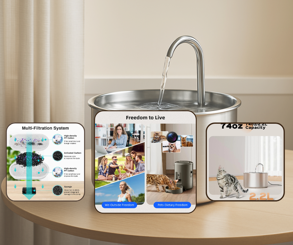 FeedIQ™ Smart HD Cam Pet Feeder 2L Wi-Fi & FHD My Store