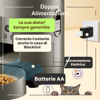 FeedIQ™ Smart HD Cam Pet Feeder 2L Wi-Fi e FHD