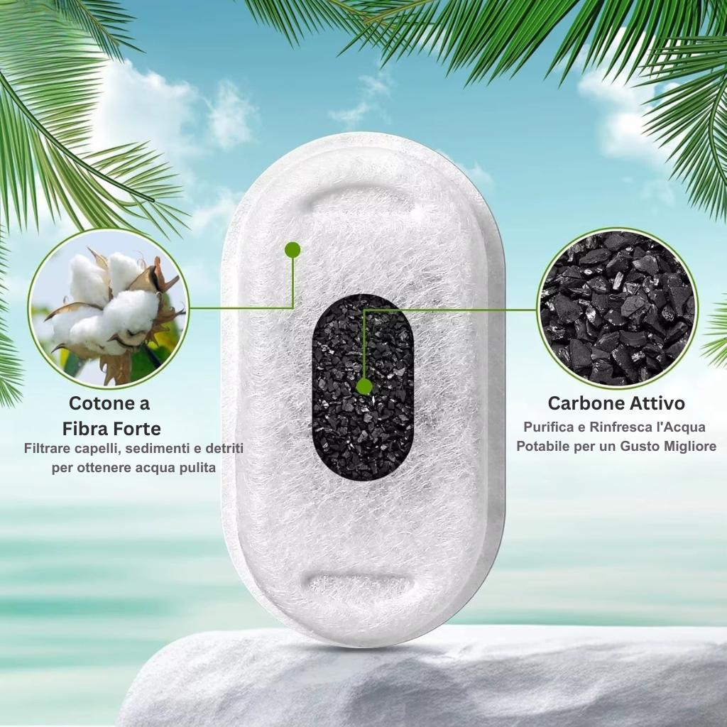 Filtri di Ricambio per Fontana FeedIQ™ 2.2 Litri