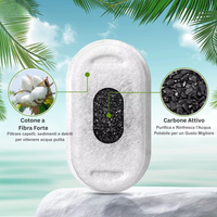 Filtri di Ricambio per Fontana FeedIQ™ 2.2 Litri