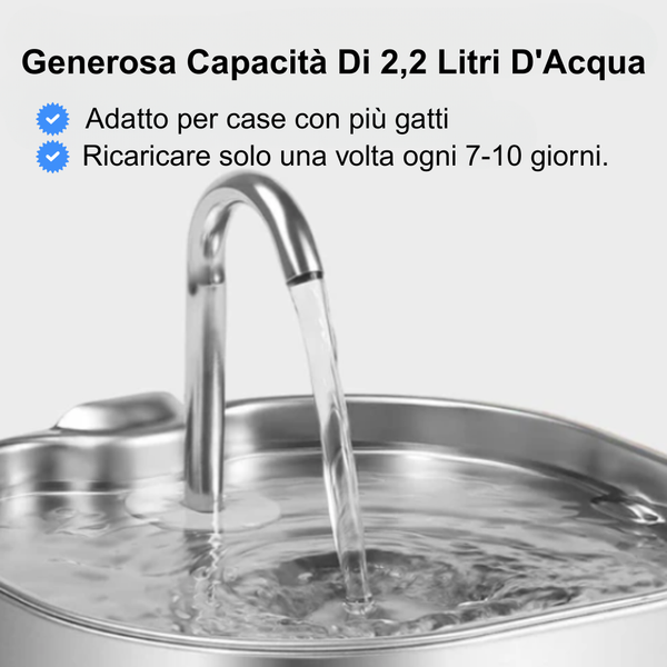 FeedIQ™ Fontana Pro 2.2 Litri