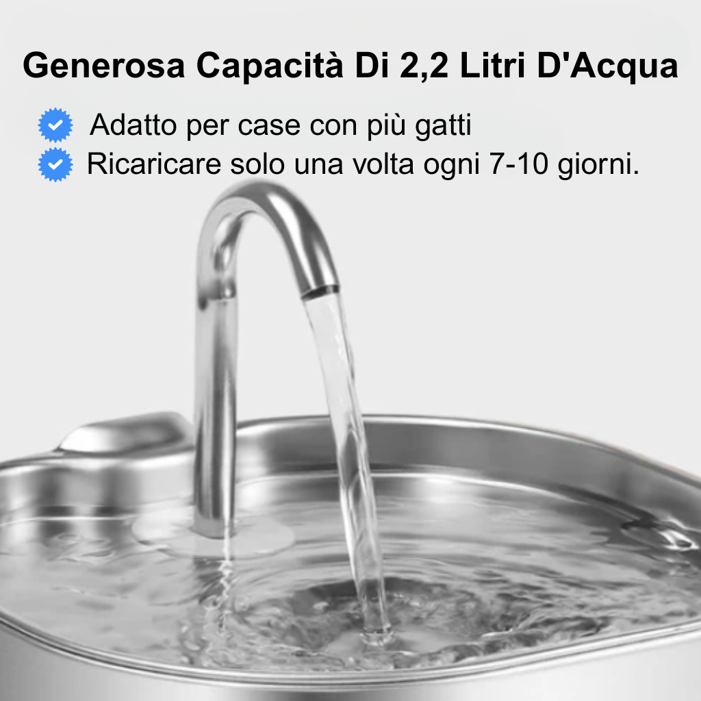 FeedIQ™ Fontana Pro 2.2 Litri