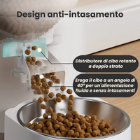 FeedIQ™ Distributore intelligente di cibo per animali domestici HD NVCam 4/8L WIFI