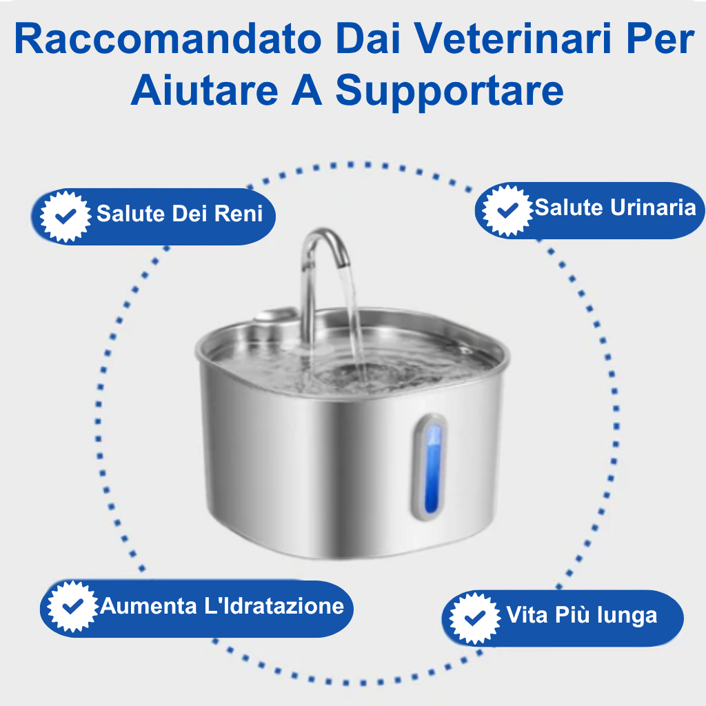 FeedIQ™ Fontana Pro 2.2 Litri