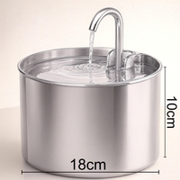 FeedIQ™ Fontana Pro 2.2 Litri