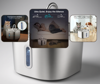 FeedIQ™ Smart HD Cam Pet Feeder 2L Wi-Fi & FHD My Store