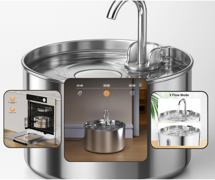 FeedIQ™ Smart HD Cam Pet Feeder 2L Wi-Fi & FHD My Store
