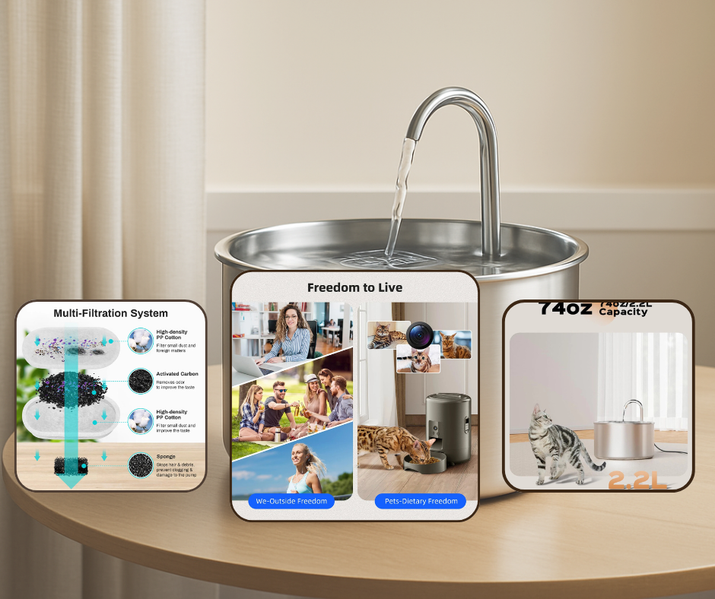 FeedIQ™ Smart HD Cam Pet Feeder 2L Wi-Fi & FHD My Store